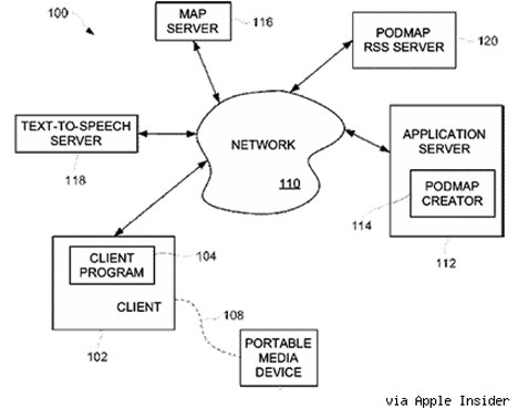 Apple Patent on Podmaps Hints at Strong Navigation System