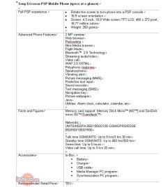 PSP Phone Specifications