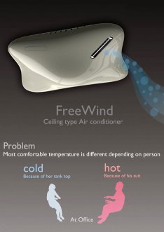 Free Wind Smart Ceiling Air Conditioner Concept