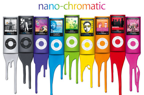 nanochromatic