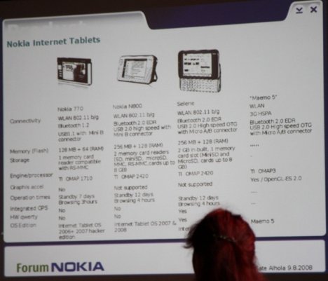 Details On Next-Gen Nokia Internet Tablets