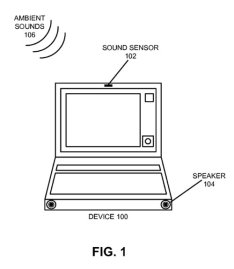 Apple To Patent Dynamic Volume Adjustment Based On Environment
