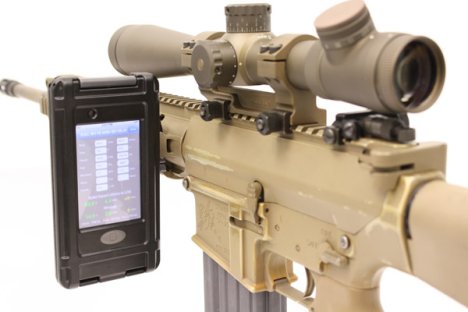 Knights Armaments M110 iPod Touch Mount