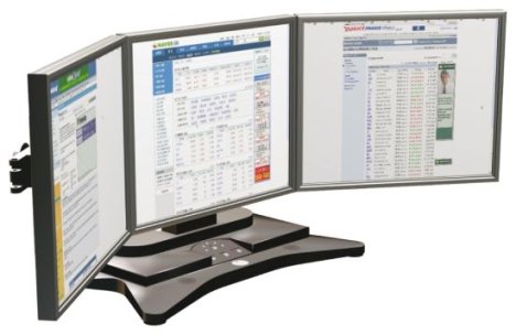 Dz-Flex Multi-screen Display