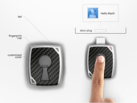 Concept: Ekey Biometric Security Device