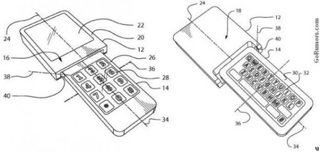 BlackBerry patent for physically rotatable keyboard filed