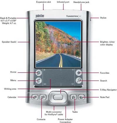 Auto Racing Software Palm on Se Vende Palm Tungsten E2 Palm Tungsten E2
