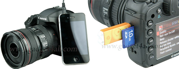 USB Speaker disguised as a Canon DSLR USB Speaker disguised as a Canon DSLR