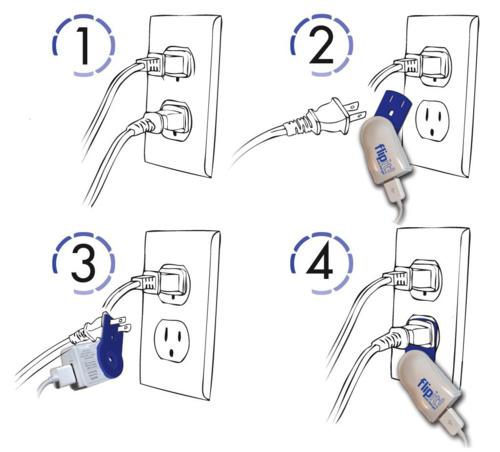 FlipIt! offers a unique way of charging FlipIt! offers a unique way of charging