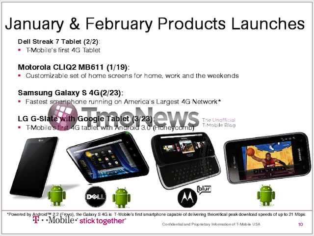LG G Slate, Dell Streak 7 and Vibrant 4G release dates leaked LG G Slate, Dell Streak 7 and Vibrant 4G release dates leaked