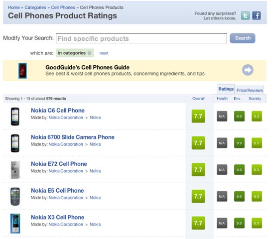 Nokia makes the world’s greenest phones Nokia makes the world’s greenest phones