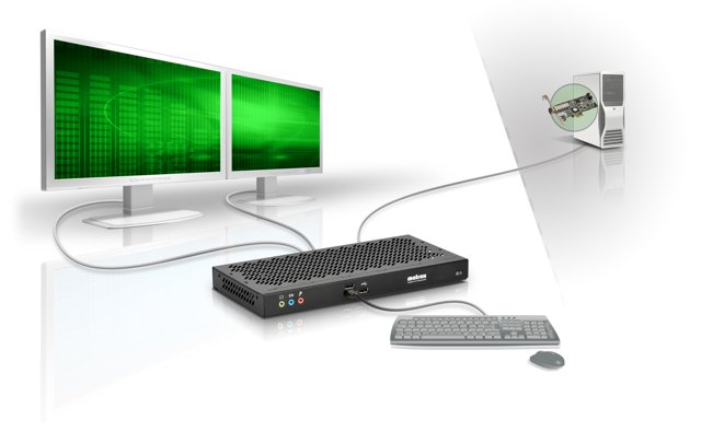 Matrox Extio F2208 Dual Monitor KVM Extender Matrox Extio F2208 Dual Monitor KVM Extender