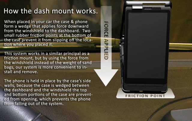 Jawcase is a multi purpose Droid X case that works as a stand or car mount Jawcase is a multi purpose Droid X case that works as a stand or car mount