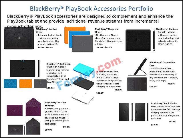 playbook-acc