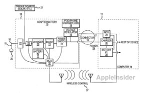 Apple battery charger