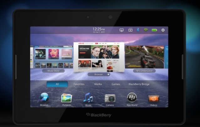 BlackBerry PlayBook BlackBerry PlayBook