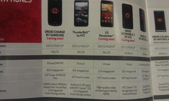LG Revolution to come preloaded with Netflix LG Revolution to come preloaded with Netflix