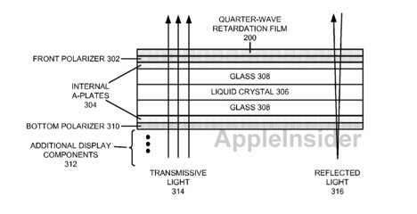Apple Patent Apple Patent