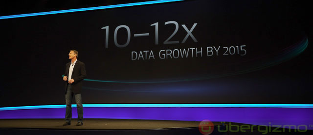 uplinq-data-growth