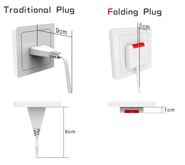 Folding Plug Folding Plug