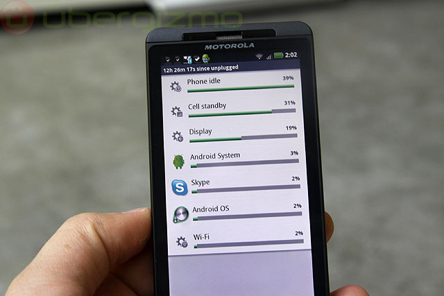 Droid X2 Review