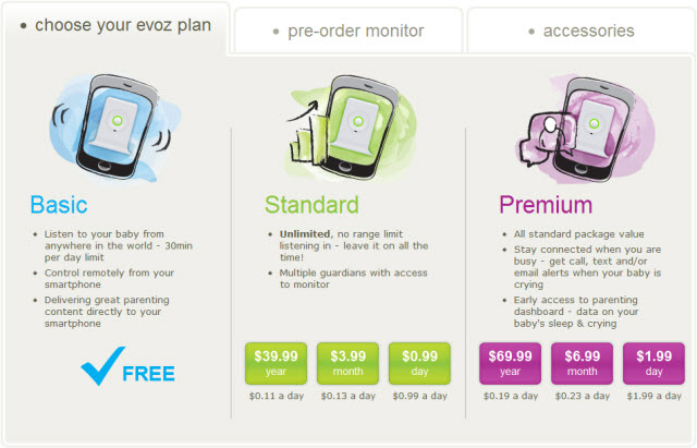 evoz-pricing