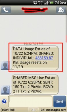 Verizon shared data
