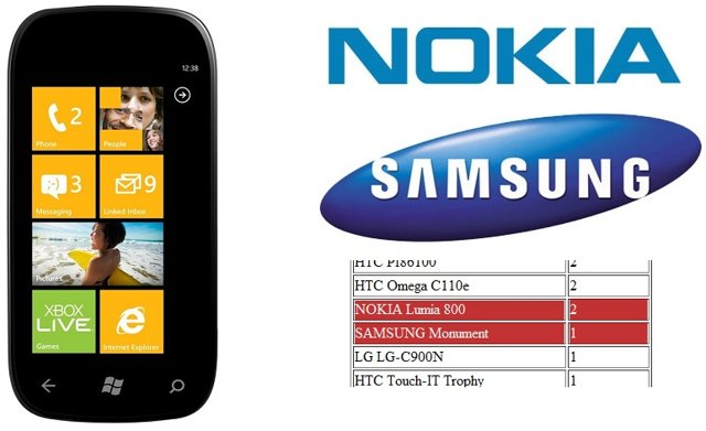 New Windows Phone