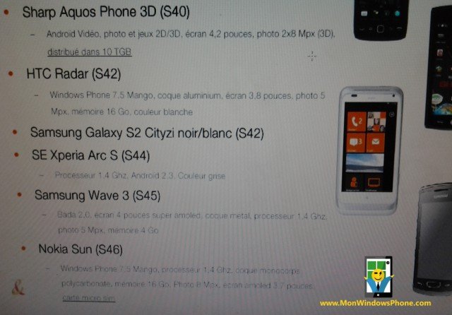 Nokia Sun