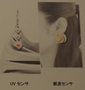 RHOM Techno-jewelry