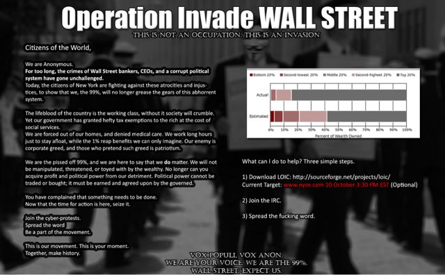 Anonymous plans to take down the New York Stock Exchange website foiled? Anonymous plans to take down the New York Stock Exchange website foiled?