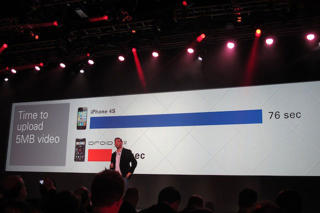 Motorola Droid RAZR Preview