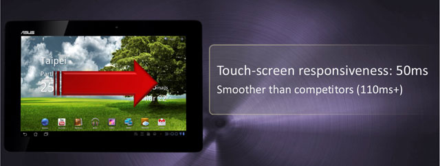 Asus Transformer Prime: Preview