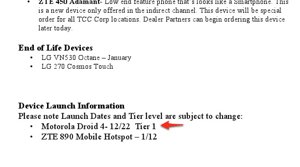 Motorola DROID 4 arriving December 22nd?