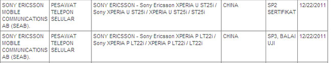 Sony Xperia LT22i Nypon to be called Xperia P?
