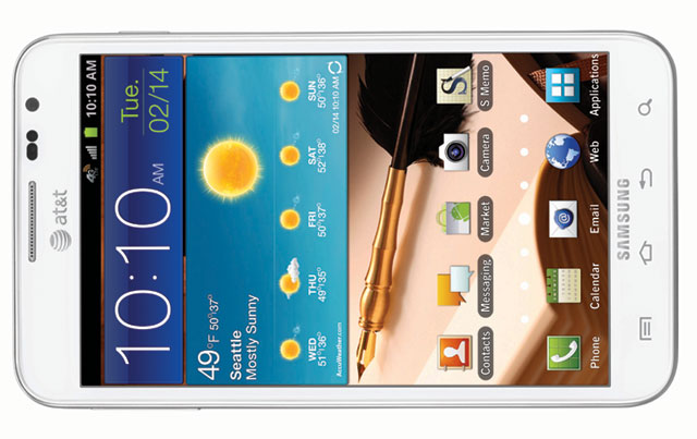 Top 5 CES Trends