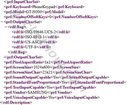 Samsung Galaxy S3 will not feature a HD display?