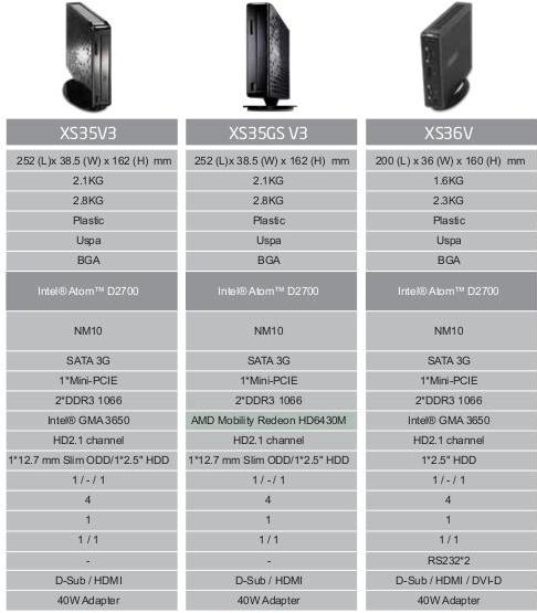 shuttle-d2700
