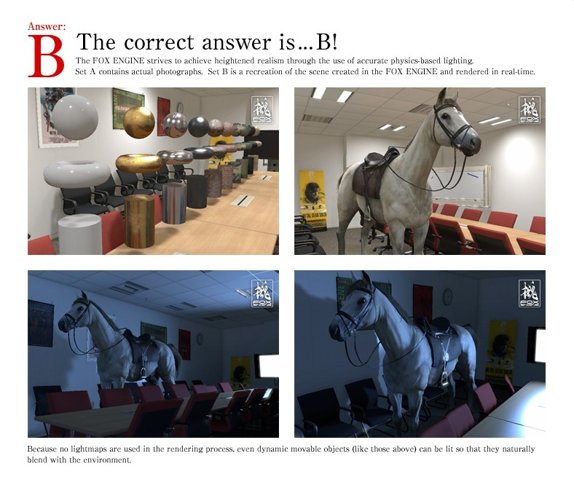 Konami’s Fox Engine uses global illumination to achieve uber real rendering