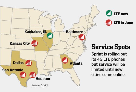 Sprint’s 4G LTE Service Hits Kankakee, Ill Sprint’s 4G LTE Service Hits Kankakee, Ill