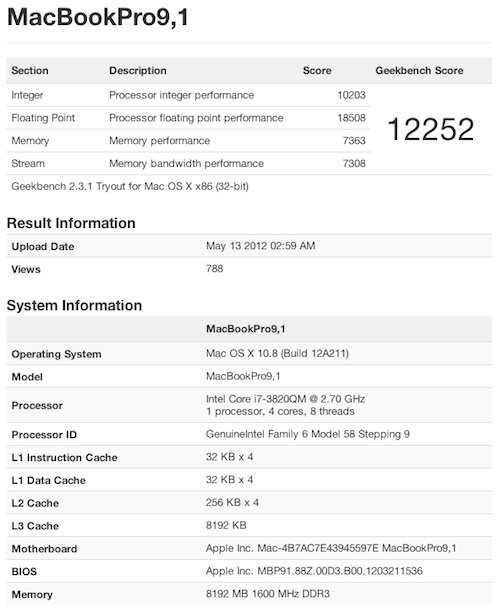 2012 MacBook Pro Appears in Benchmarks