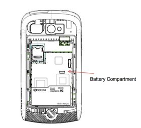 Kyocera Hydro Struts its Stuff for the FCC Kyocera Hydro Struts its Stuff for the FCC