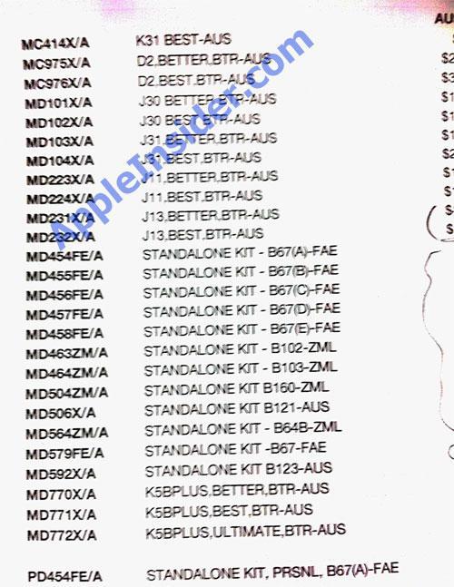 Alleged parts list confirms Mac refresh at Apples WWDC
