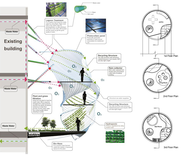 Green-Innovative-house-03