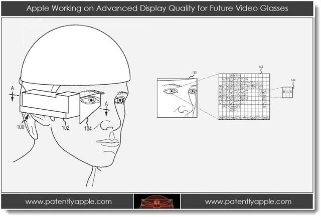 Apple has plans for advanced display in video glasses of the future