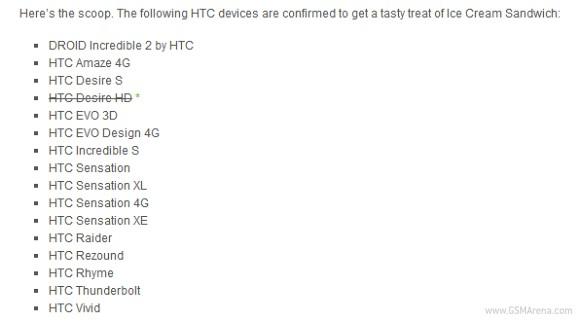 HTC Desire HD will not receive Android 4.0 Ice Cream Sandwich operating system update
