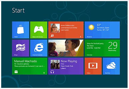 Final version of Windows 8 leaked online Final version of Windows 8 leaked online