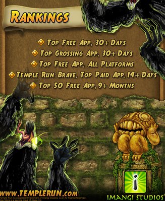 Temple Run has been downloaded 100 million times since its launch [Infographic]