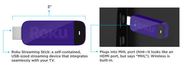 Roku Streaming Stick Gets New Partners