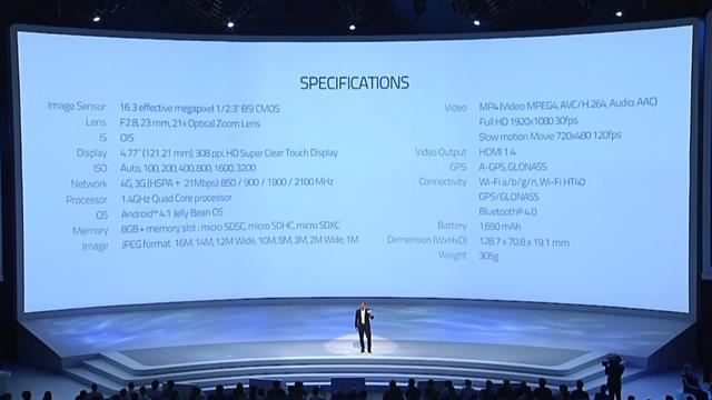 Samsung Galaxy Camera debuts at IFA 2012